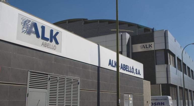 ALK Abelló aktie